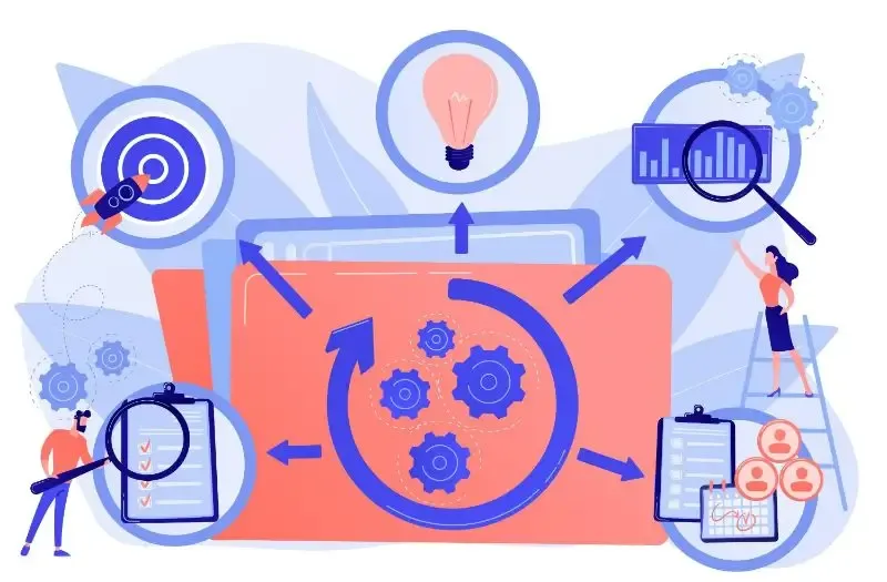 Learning must be interactive, engage all senses, and encourage students to think creatively.